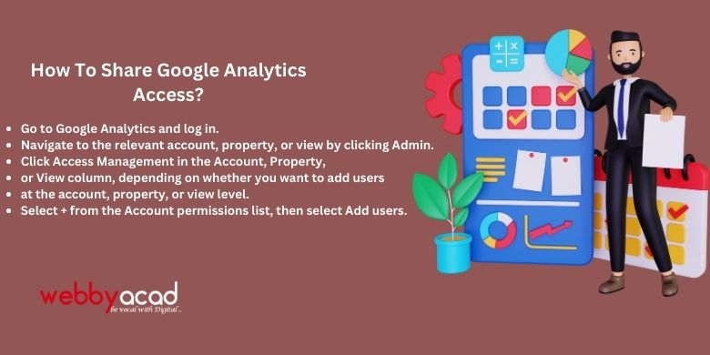 Share Google Analytics Access