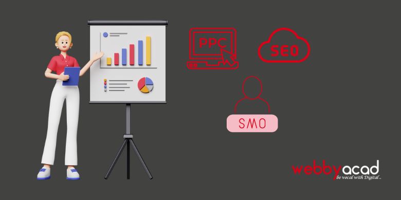 What’s the distinction between SEO, PPC, and SMO?